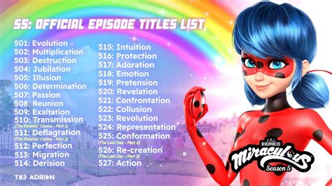 miraculous ladybug episode list|More.